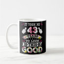 Search for for birthd mugs Vintage