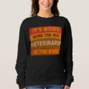 Search for weird clothing World