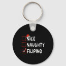 Search for naughty key rings Snow