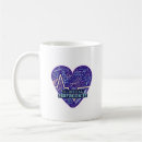 Search for clinical mugs Heart