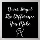 Search for making a difference art Teacher