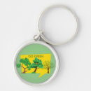 Search for save planet key rings Earth