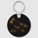 Search for the zodiac key rings Black