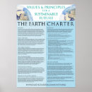 Search for earth posters green