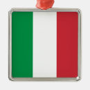 Search for milan italy christmas tree decorations Rome