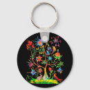 Search for flowering tree key rings Life