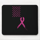 Search for risk mouse mats Emotional well being