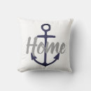 Search for red and grey cushions Home