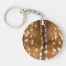 Search for fur key rings Spotted