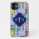 Search for patchwork iphone cases Madras