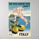 Search for italian lemons posters Travel