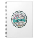 Search for pod notebooks Unicorn