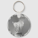 Search for aries symbol Zodiac birthday