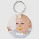 Search for new granddad key rings Typography