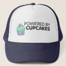 Search for powerfulness hats Cooking