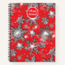 Search for tinsel Sparkle