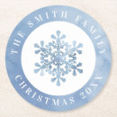 Search for snowflake decorations coasters Watercolor