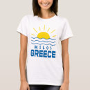 Search for milo tshirts Greece