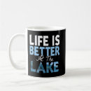 Search for water skiing mugs Lake