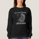 Search for axon clothing Neuropathy