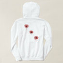 Search for bullet hole clothing Blood