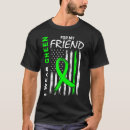 Search for cps clothing Friend