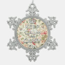 Search for keep calm christmas tree decorations Vintage