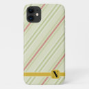 Search for l a iphone cases Vintage