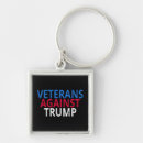 Search for against key rings Politics