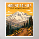 Search for northwester posters Vintage travel