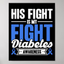 Search for diabetes awareness posters Type 1 diabetes