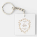 Search for christening key rings Catholic