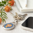 Search for cat apparel key rings Kawaii