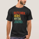 Search for butcher clothing Seller