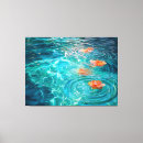 Search for meditation canvas prints Floral