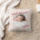 Search for add your own photo nursery decor New baby