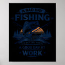 Search for good and bad posters Fishing