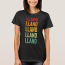 Search for llano Texas