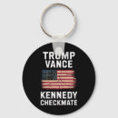 Search for kennedy key rings Election