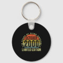 Search for for men key rings Tradition