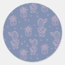 Search for cactus cartoon stickers Cacti