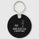 Search for fun political key rings Take america back
