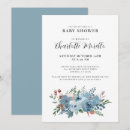 Search for dusty blue baby shower invitations Script