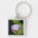 Search for cancun key rings Quintana roo