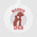 Search for madrid christmas tree decorations Travel