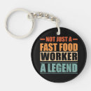 Search for fast food key rings Funny