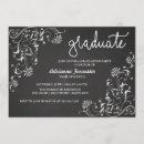Search for damask graduation invitations Modern