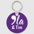 Search for comma key rings Vote