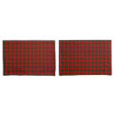 Search for red plaid pillowcases Green