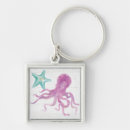 Search for tentacle key rings Ocean